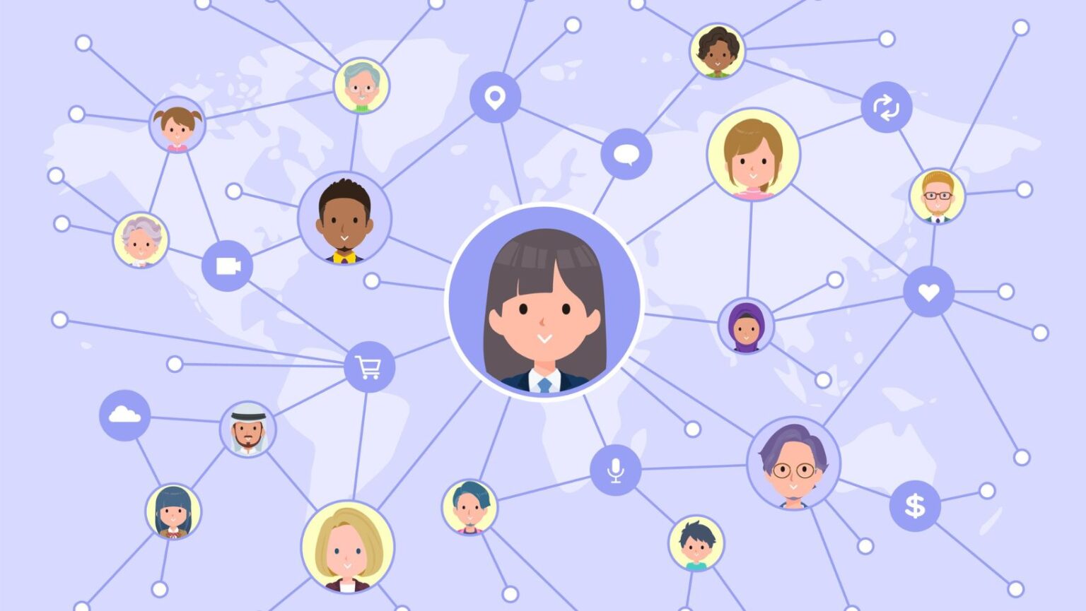 Online Communities and User Communication Lotsofpower
